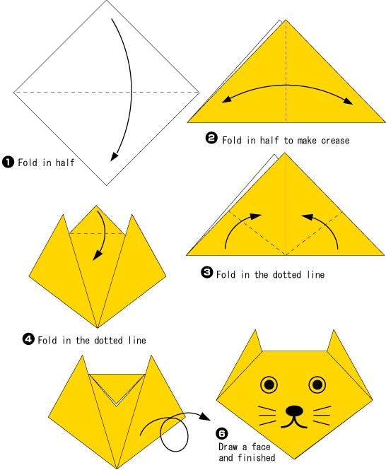 儿童折纸猫脸简单教程