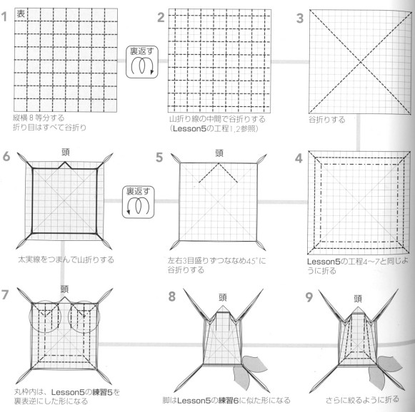 折纸青蛙折纸图谱