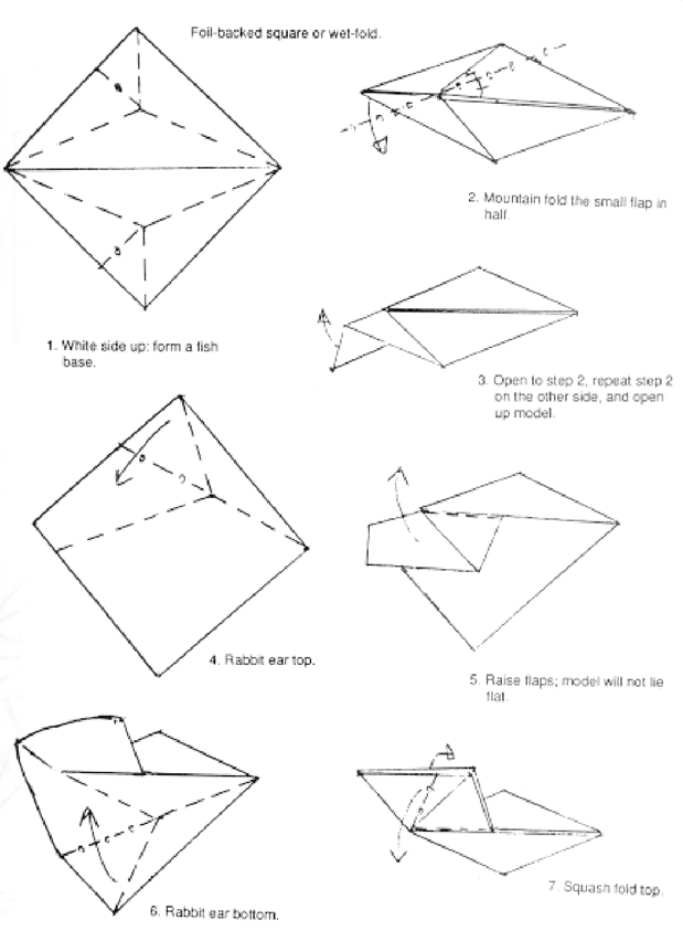 手工折纸非洲象折纸图谱教程第一张折纸图谱示意图