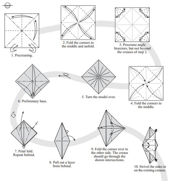 这样稍微有些难度的手工折纸教程可以伴随着折纸图谱的制作更加好做