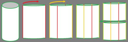 基本的图示说明帮助我们理解如何对卫生纸筒进行处理比较好