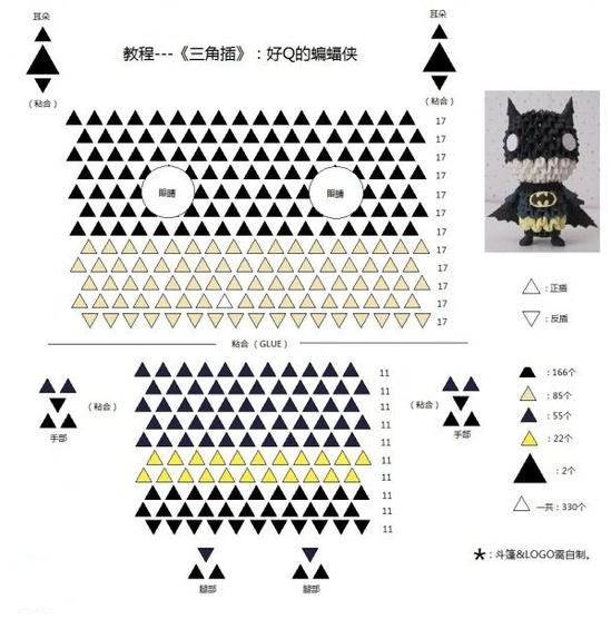 要制作出漂亮的折纸三角插蝙蝠侠来就需要这个三角插图纸的辅助