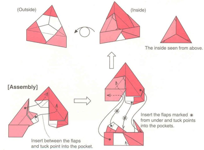 有效的组合可以让这个折纸三角形纸盒更加的漂亮