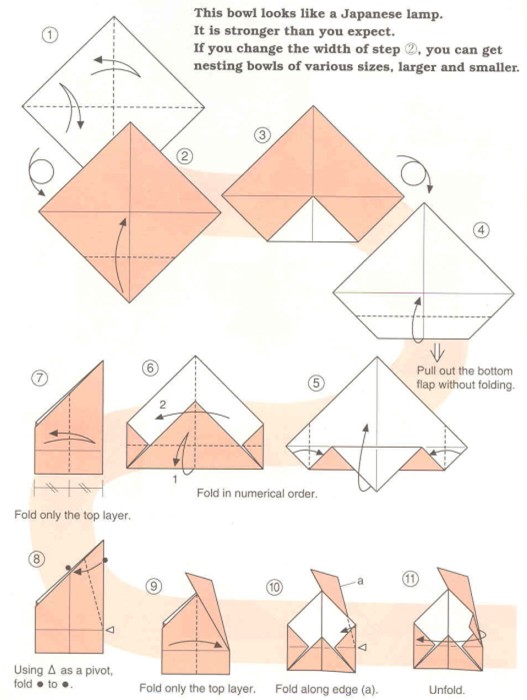 基本的折纸图谱能够更加好的指导你学习正常的折纸盒制作