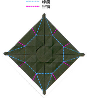 折纸模型在基本的塑形上感觉有些类似于折纸的UFO