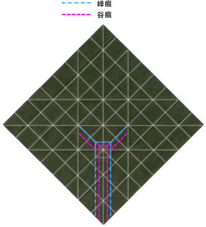 这个折纸不明飞行物本身所采用的基本折叠方法就是大家比较熟悉的CP折纸