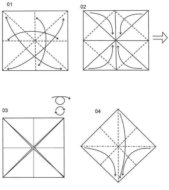 折纸乌龟的折叠效果和最终折叠的样式本身从构型上就代表着一种独特的折纸状态