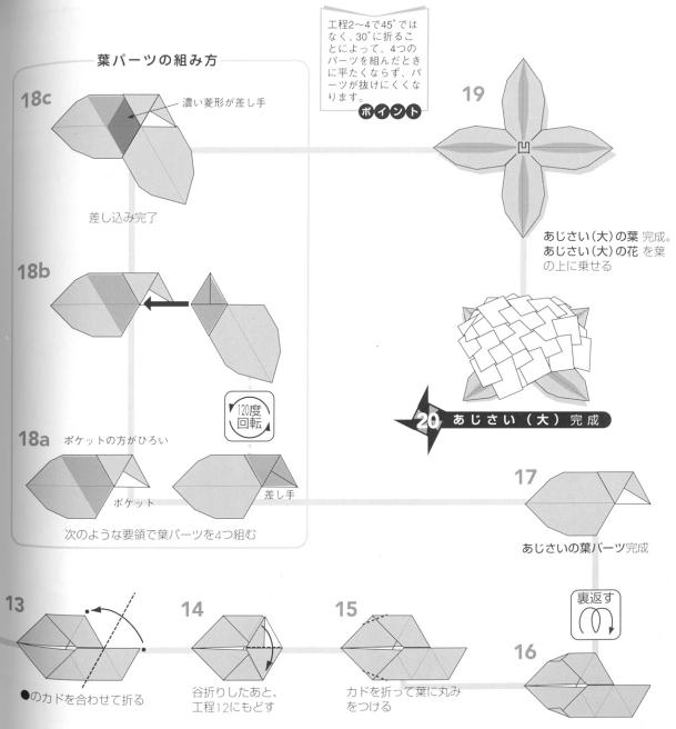 有效的折叠是保证川崎敏合折纸图解教程被大家理解的一个关键