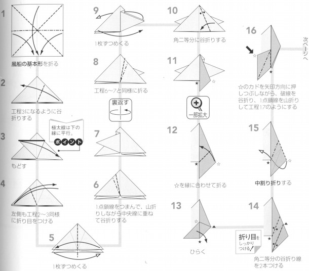 手工折纸燕子的基本折法教程提供了如何制作折纸燕子的方法