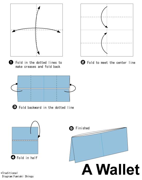 手工折纸钱包的基本折法教程展现出折纸钱包的基本折叠方法