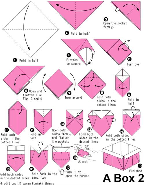 手工折纸箱子的基本折法教程展示出折纸箱子应该如何制作