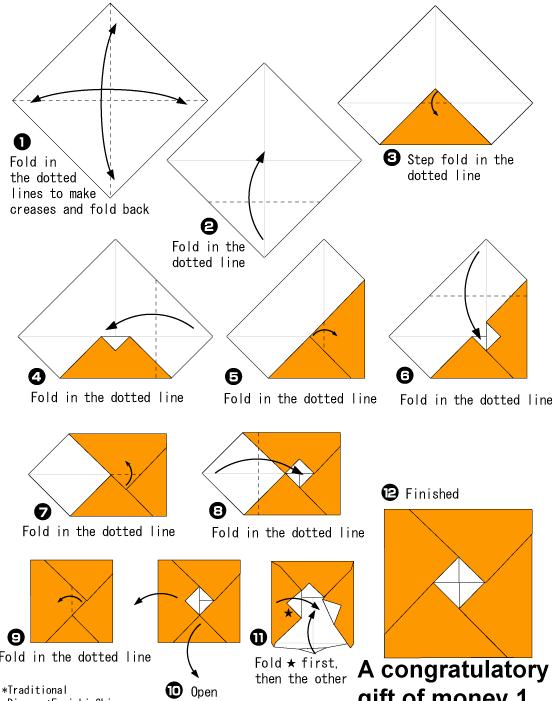 儿童折纸大全的图解教程手把手的教你一步一步的制作折纸红包