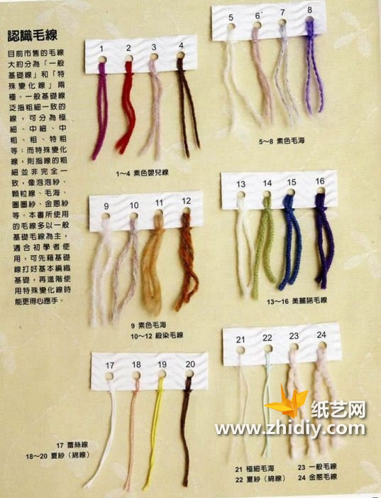 编织毛线的常见类别与种类