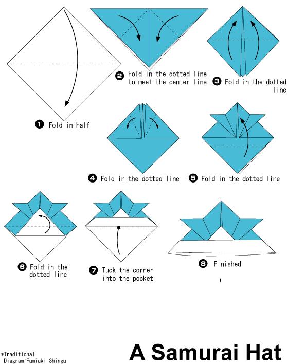 手工折纸帽子的基本折法教程以图解的方式告诉你如何制作折纸帽子