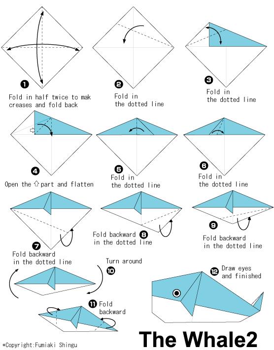 手工折纸鲸鱼的基本折法教程展示出折纸鲸鱼是如何通过手工折纸完成制作的