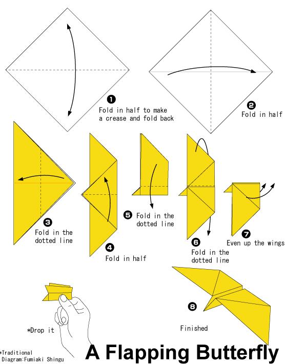 简单的折纸蝴蝶折纸图解教程能够手把手的教你制作出漂亮的折纸蝴蝶