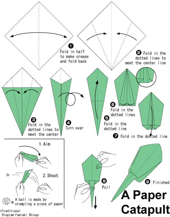 折纸喷射机的简单折纸飞机图解教程-儿童折纸