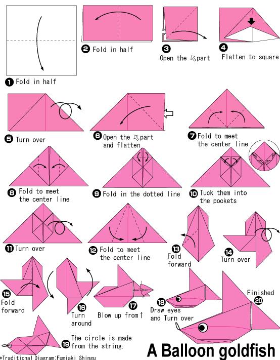 手工折纸金鱼的折纸图解教程展示出折纸金鱼如何制作