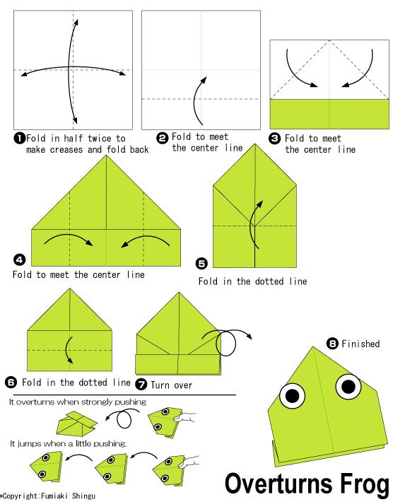 折纸青蛙图解教程展示出折纸青蛙手工折法
