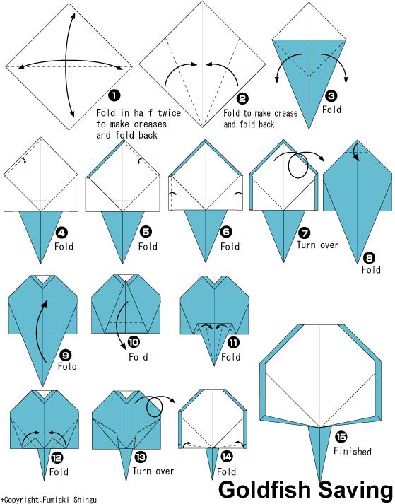 折纸金鱼网兜的折纸图解折法教程展示出漂亮的折纸青蛙网兜的折法
