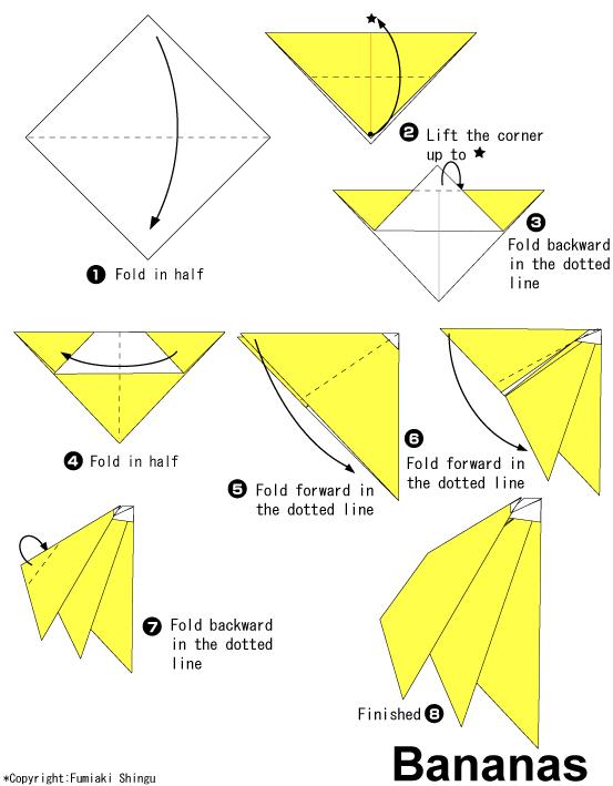 手工折纸香蕉的折法图解教程展示出折纸香蕉是如何制作的