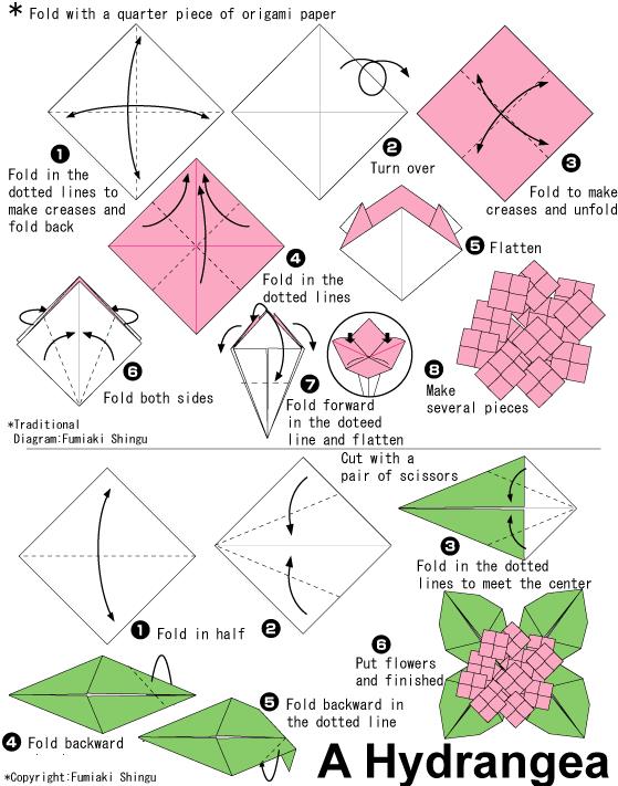 简单的手工折纸八仙花儿童折纸教程展现出儿童折纸八仙花是如何折叠的