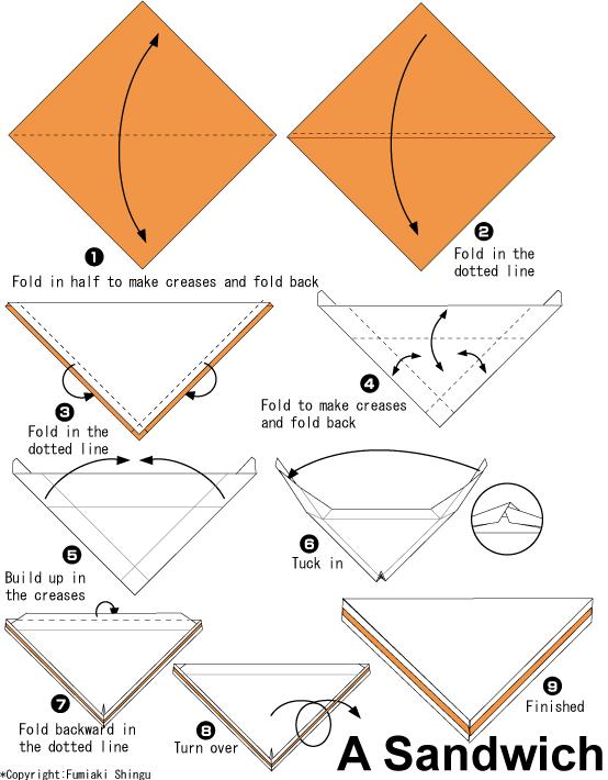 手工折纸三明治的基本折法教程教你如何快速的制作出简单的折纸三明治