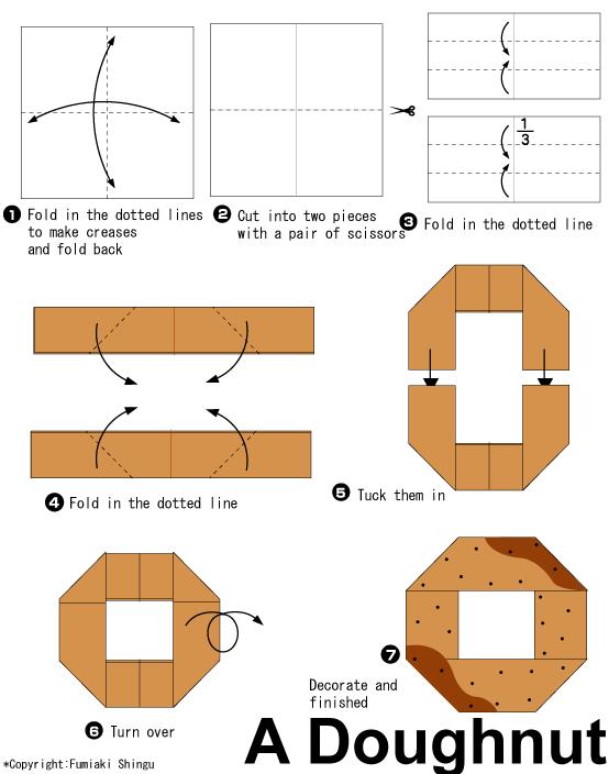 简单的儿童手工折纸面包圈教你如何快速的完成各种可爱的折纸面包圈