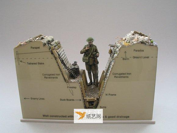 制作第一次世界大战壕沟模型 展示残酷的炮火