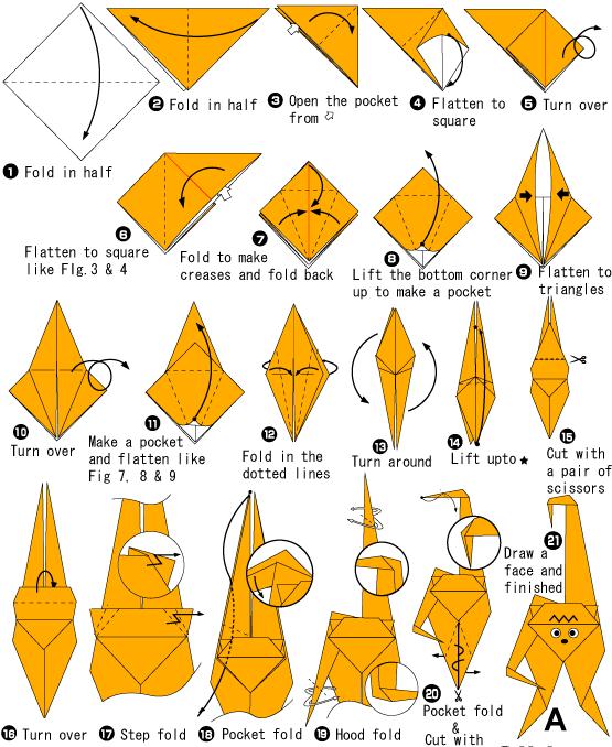简单儿童手工制作长臂猿折纸教程