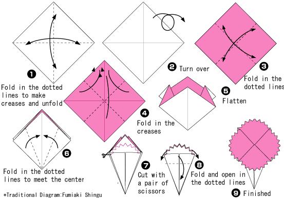康乃馨儿童手工折纸教程