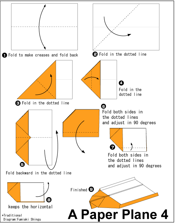 滑翔机的折法(可飞)图片