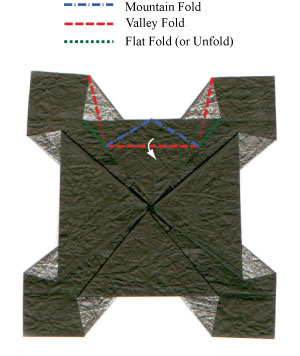 边缘的向内压折式折叠可以可以让折纸模型的边缘结构得以展现