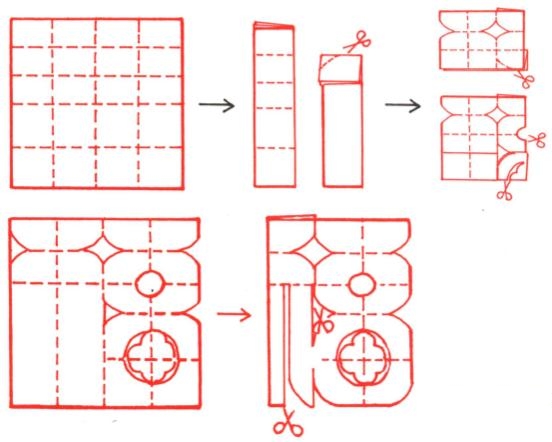 如何剪纸之传统福字剪纸教程具体的剪纸操作过程