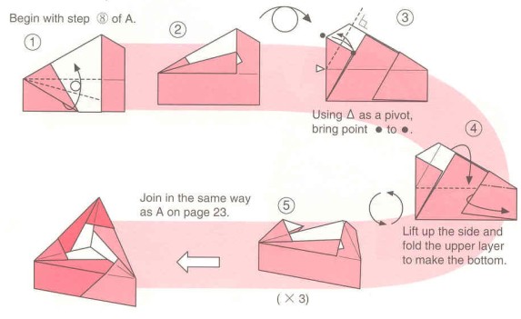折纸三角形折纸盒的特点就在于需要组合制作