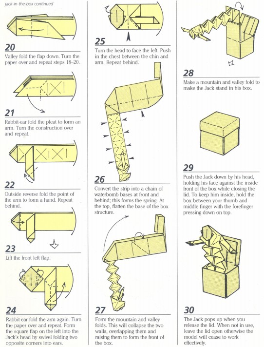 尽管是折纸图谱的方式但是依旧可以很好的指导大家完成折纸盒子小丑的制作