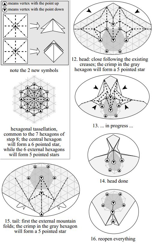 独特有趣的仿真折纸星乌龟的折纸图解教程让每一个喜欢手工折纸的同学掌握这个折纸制作
