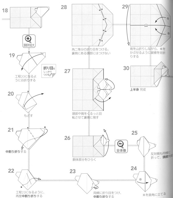 折纸灰熊是折纸大全图解教程中非常独特的一个折纸制作教程