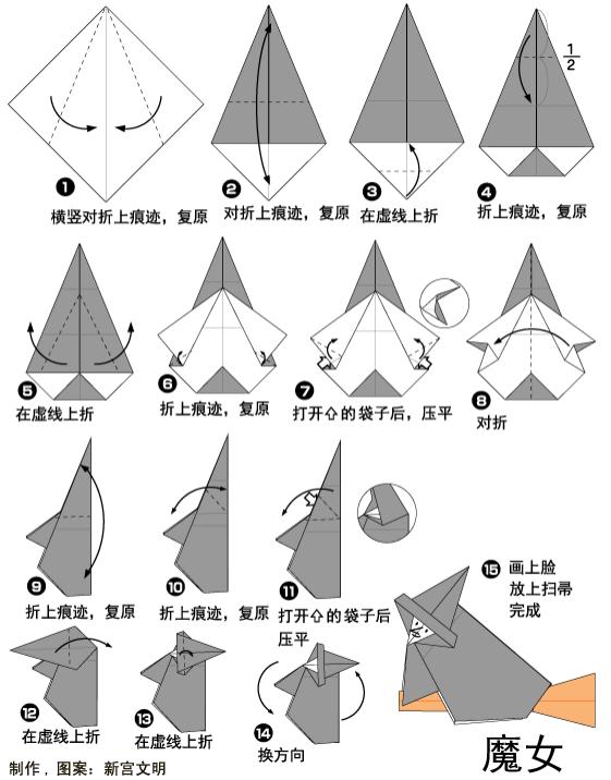这是一个完整的折纸巫婆的折纸图解教程