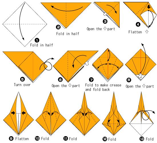 折纸飞机的图解教程一步一步的教你完成漂亮的折纸飞机制作