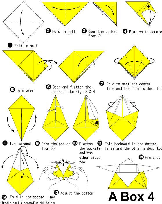 手工折纸盒子的基本折法教程帮助大家完成儿童折纸盒子制作