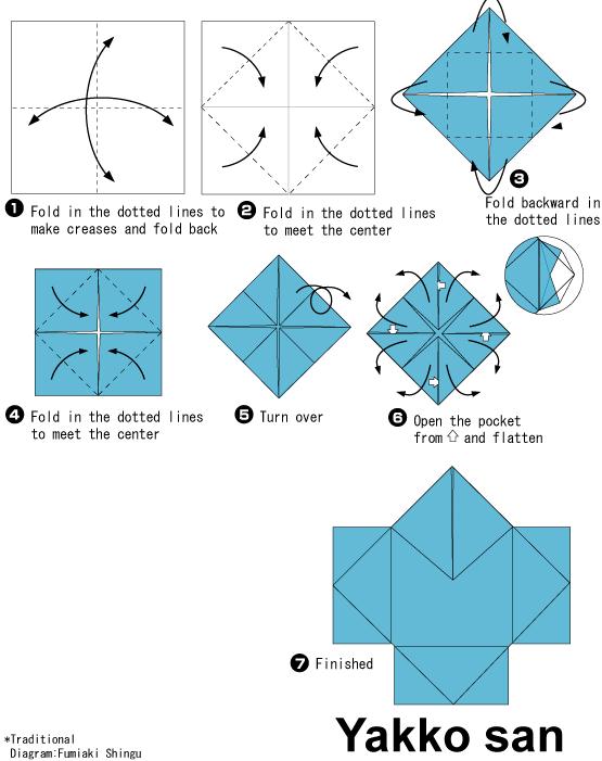 儿童手工折纸衣服的基本折法教程帮助大家学习漂亮的儿童折纸衣服的折法