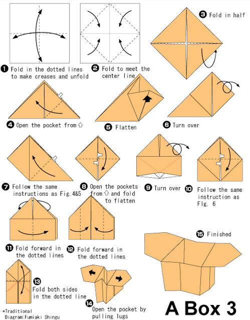 手工折纸收纳盒的基本折法教程展示出如何完成折纸盒子制作