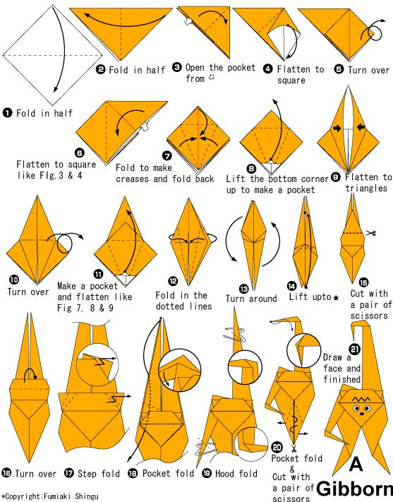 手工折纸长臂猿的基本折法教程展示出折纸长臂猿如何折叠制作