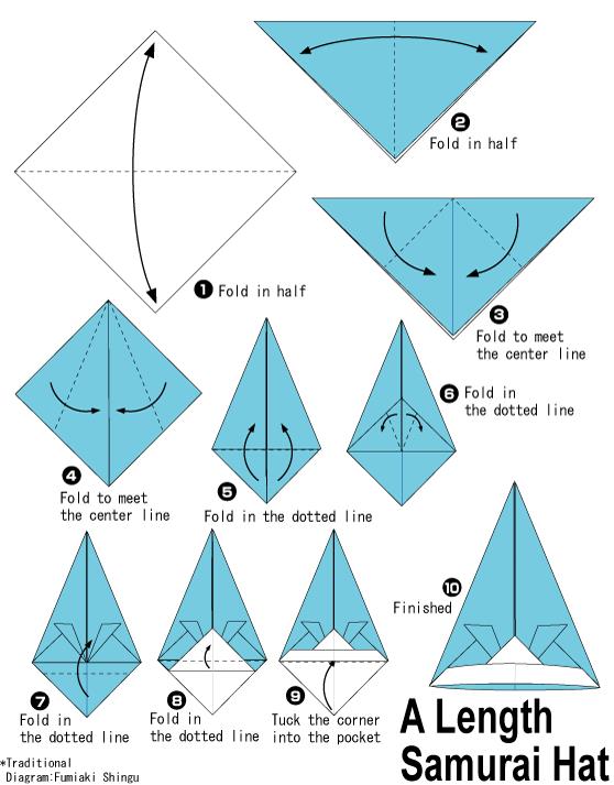 手工折纸帽子的基本折法教程图解如何制作折纸高帽子