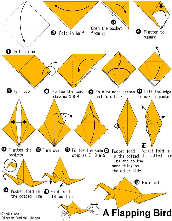 手工折纸鸟的折纸图解教程教你独特有趣的折纸小鸟制作