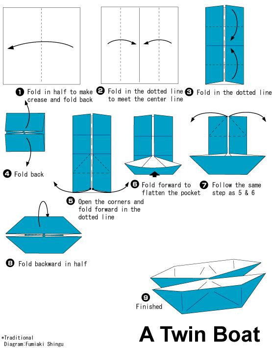 折纸双船的独特立体构型教大家漂亮的折纸双船折叠与图解制作