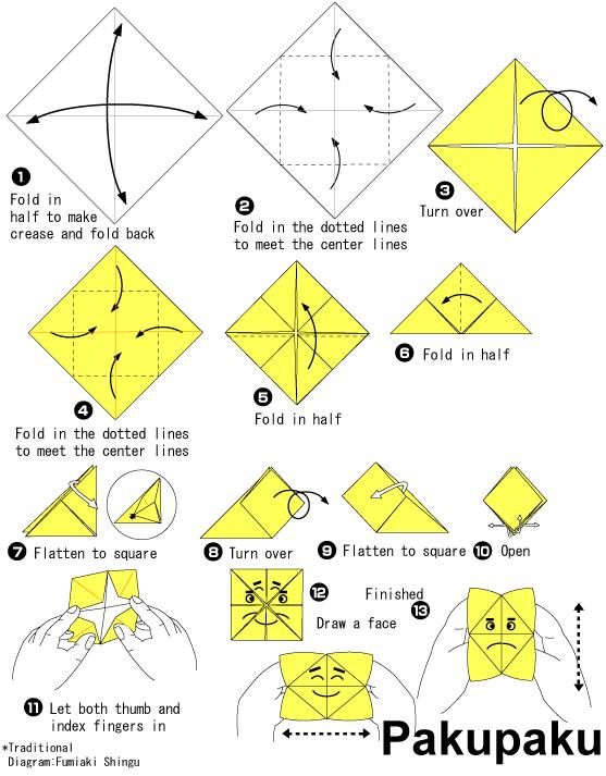 手工折纸东西南北的折纸图解教程一步一步的教你学习折纸东西南北的制作