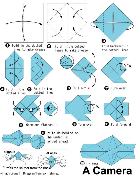 手工折纸相机的基本折纸图解教程展示出折纸相机如何制作