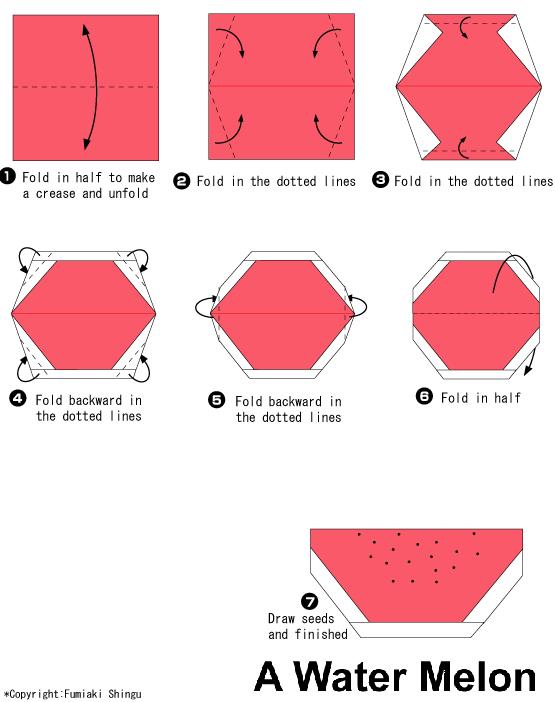 手工折纸西瓜的基本折法展示出折纸西瓜是如何进行折叠制作的